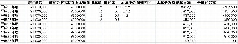 20090214200902116