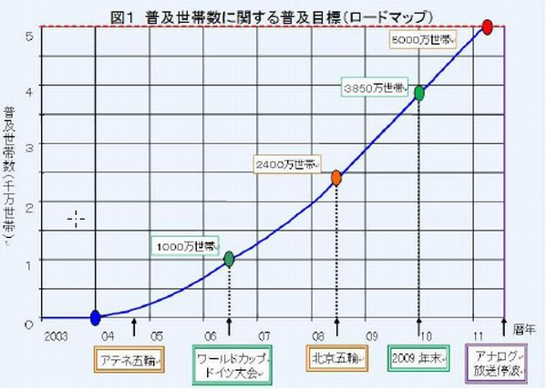 20090318ws000000