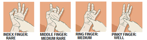 20090529090525five_finger_palm_steak_technique