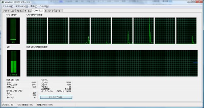 20090722cpu