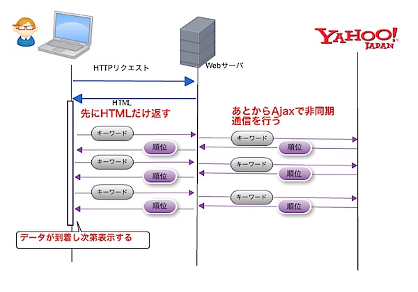 201010052229.jpg