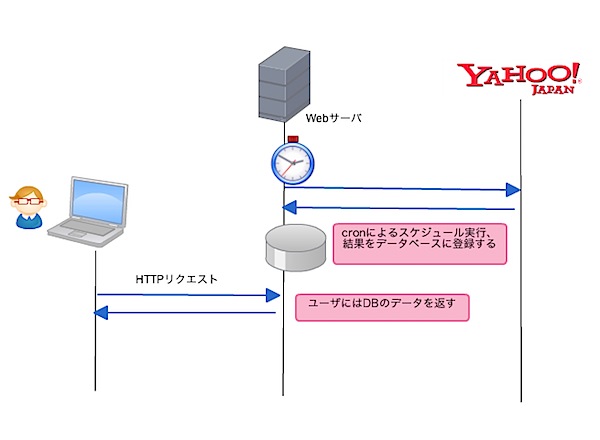 201010092047.jpg