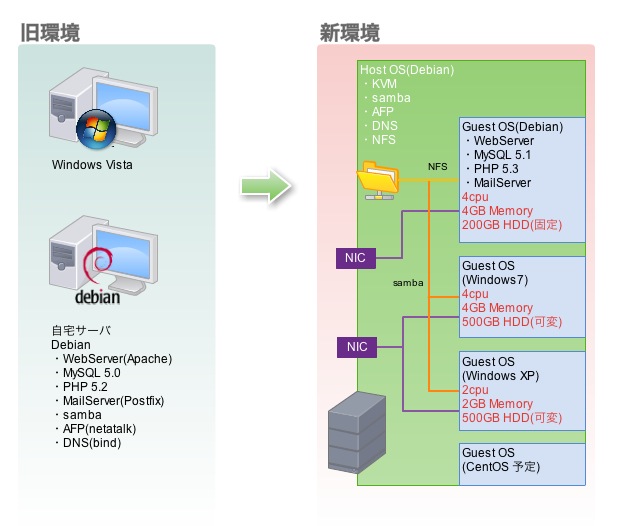 201104082312.jpg