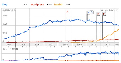 201205041241.jpg