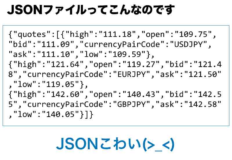 13日の金曜日にjson拡張子を詳しく解説する初心者向け勉強会をやりました うえむ日記 仮